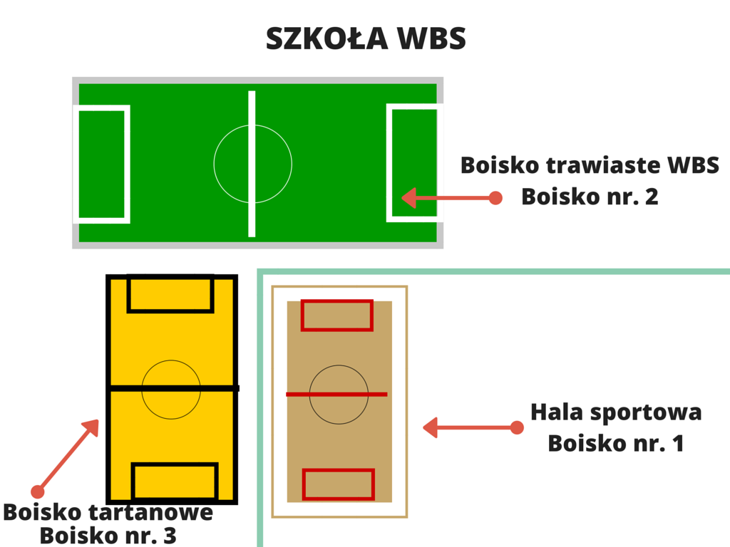 szkola_wbs.png